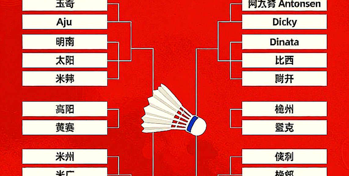 India Shines at China Masters 2026: Srikanth's Resurgence, Satwik-Chirag's Class India Shines at China Masters 2026: Srikanth's Resurgence, Satwik-Chirag's Class