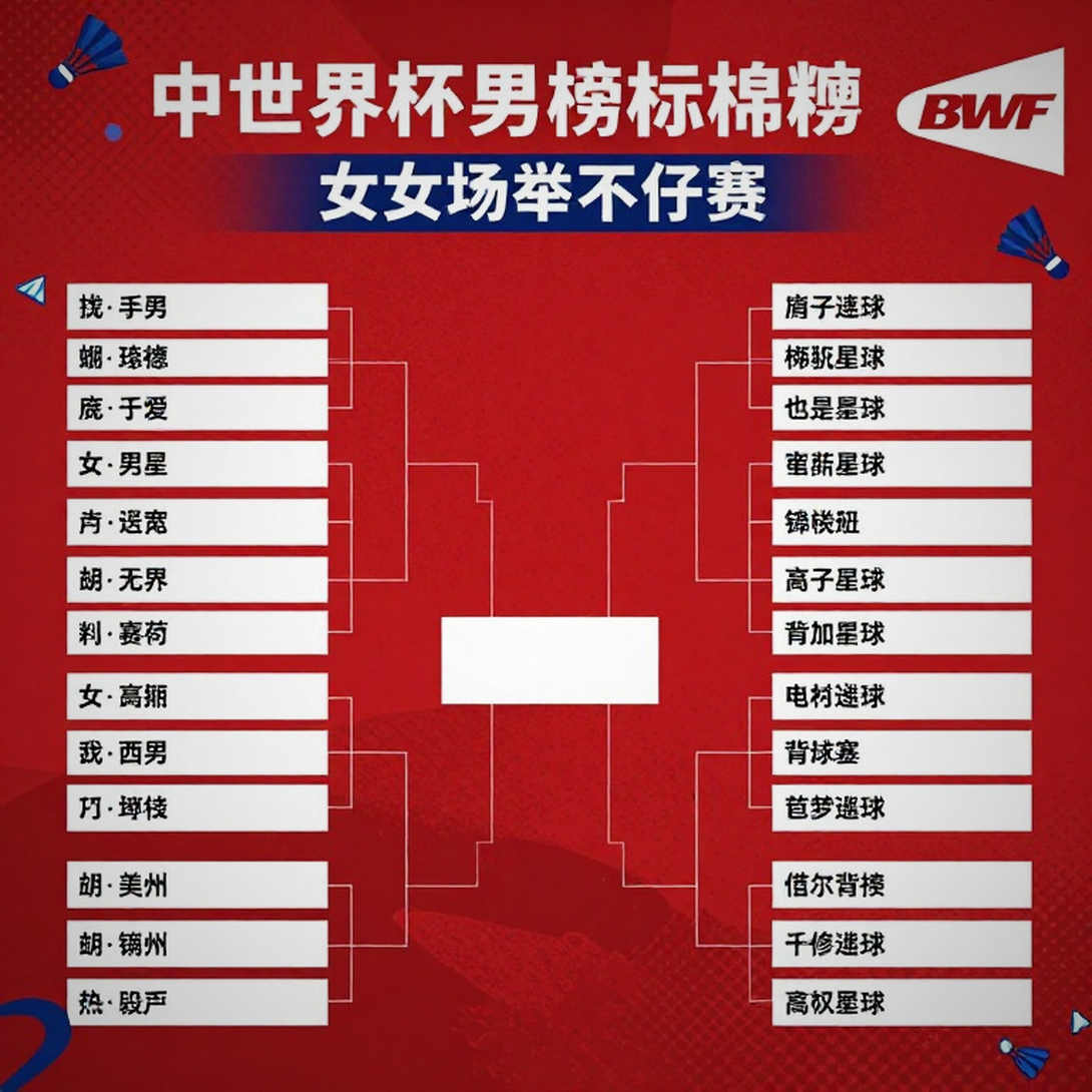 Unyielding Battles at China Masters 2026: Indian Team Brings Unbreakable Hope to Quarterfinals Unyielding Battles at China Masters 2026: Indian Team Brings Unbreakable Hope to Quarterfinals
