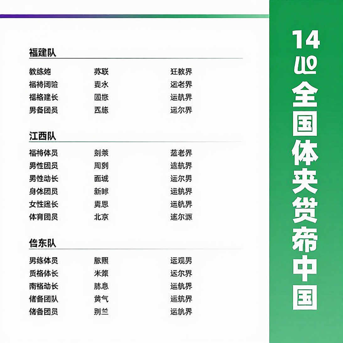 Satwiksairaj Rankireddy và Chirag Shetty tạo nên lịch sử, Ấn Độ lần đầu tiên vô địch China Masters Satwiksairaj Rankireddy và Chirag Shetty tạo nên lịch sử, Ấn Độ lần đầu tiên vô địch China Masters